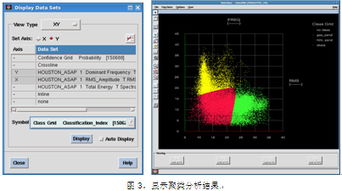 斯伦贝谢SIS中国 软件产品与服务功能全解析